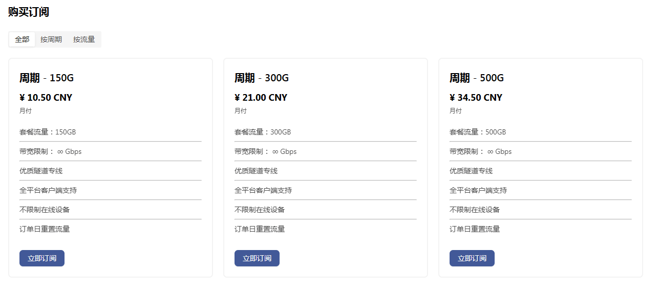 YkkCloud：全球网络加速度