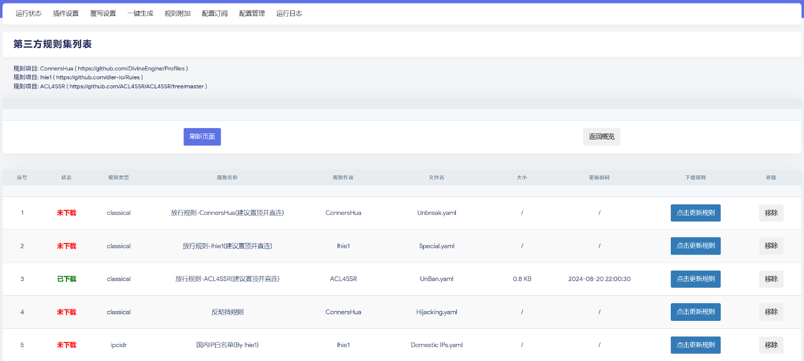 2025/02/02/openclash-install-rule-18.png